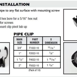 1" pipe clip