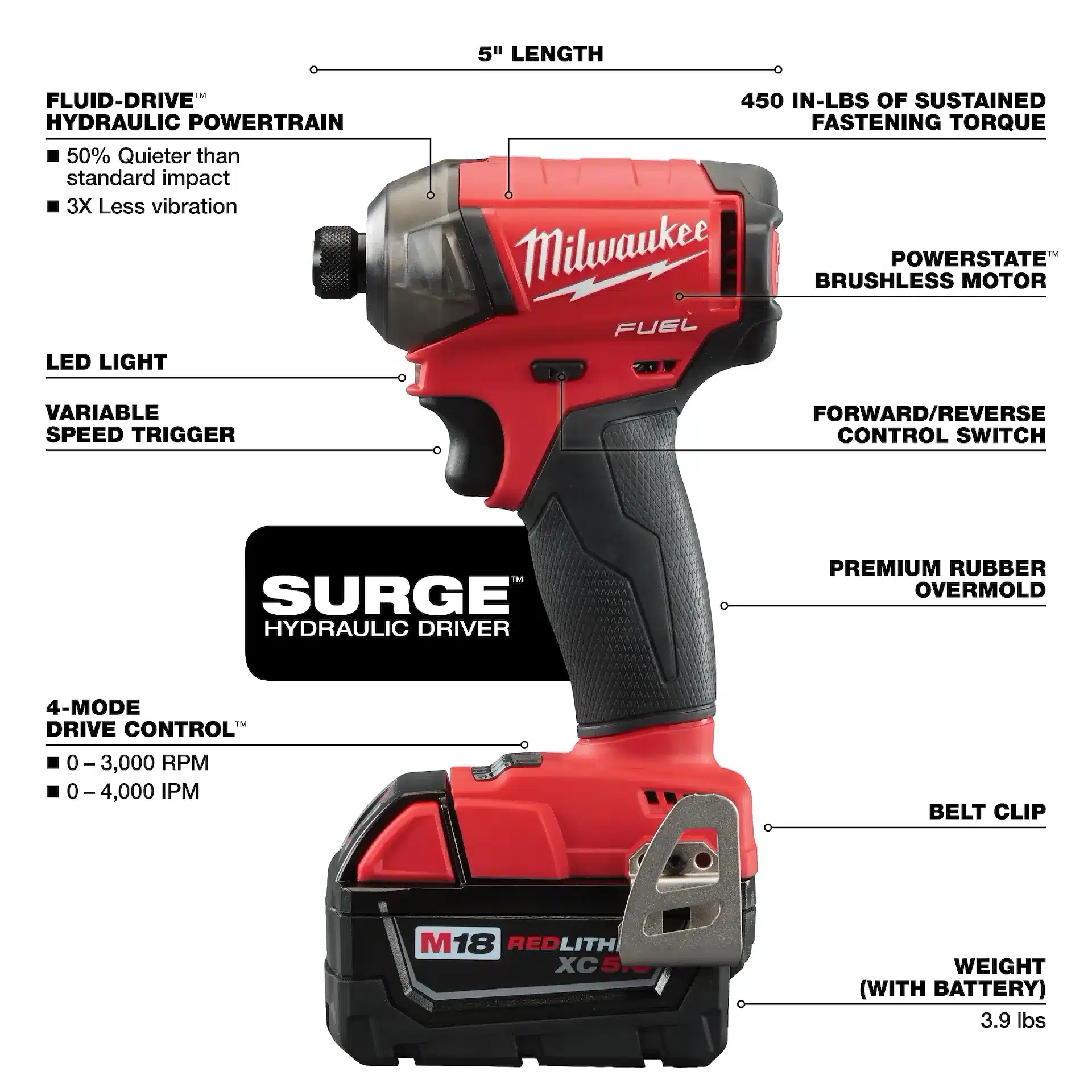 milwaukee m18 "surge" 1/4" hex hydraulic driver