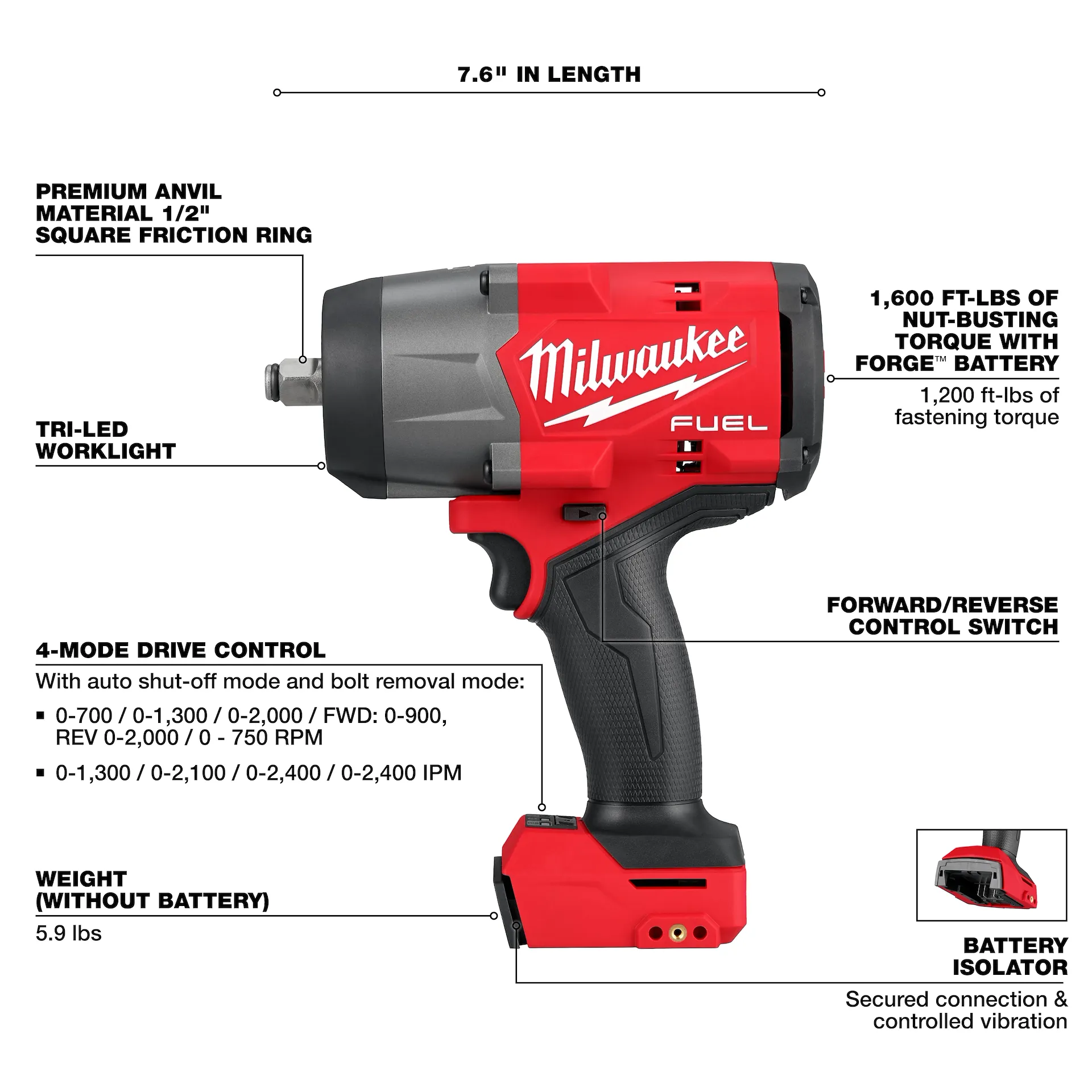 milwaukee m18 fuel 1/2" high torque impact wrench