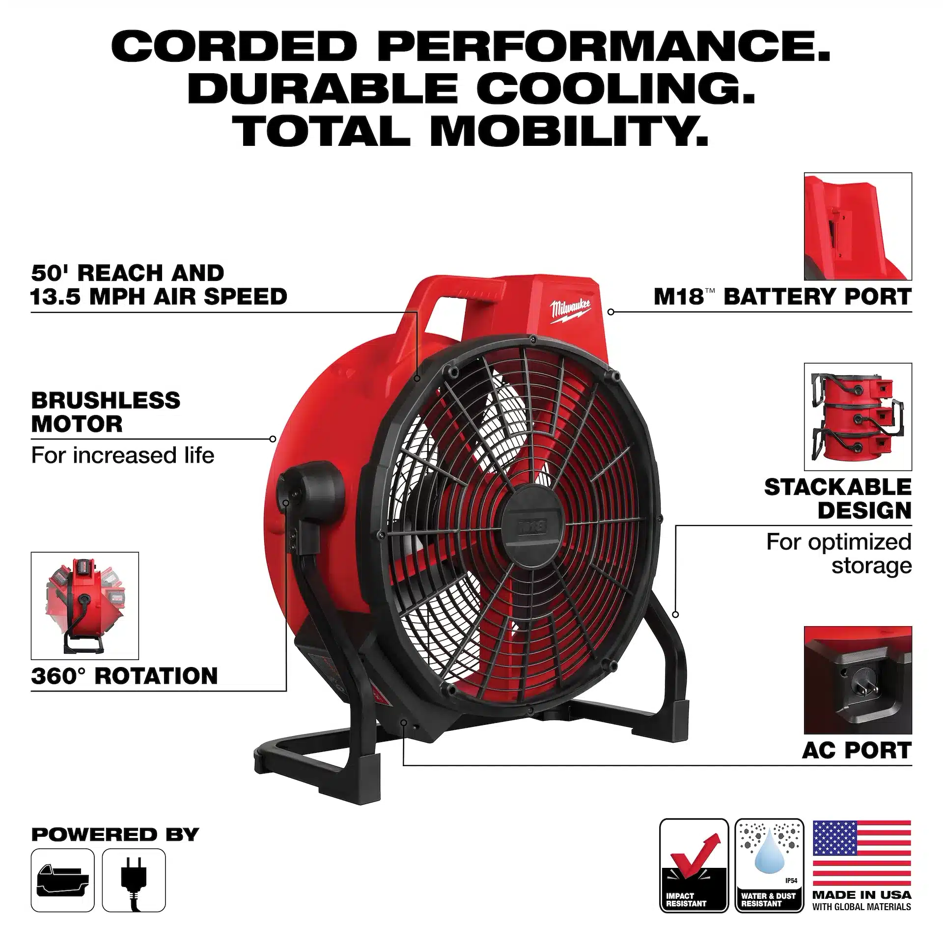 milwaukee m18™ brushless 18" fan