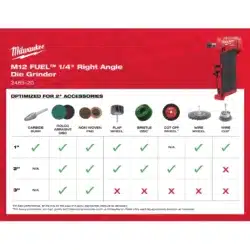 milwaukee m12 fuel™ 1/4" right angle die grinder